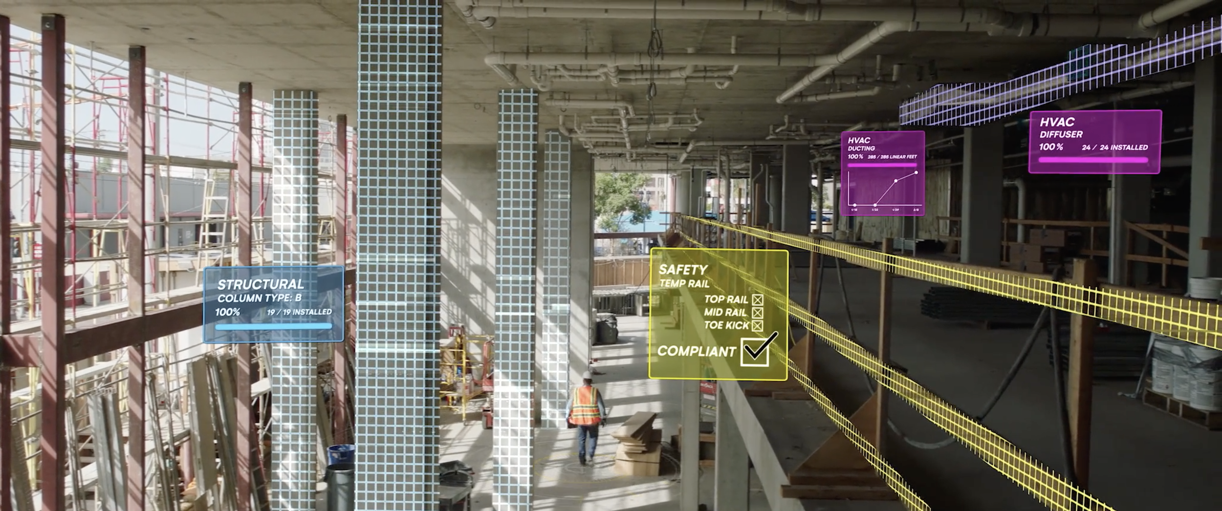 Automated progress tracking