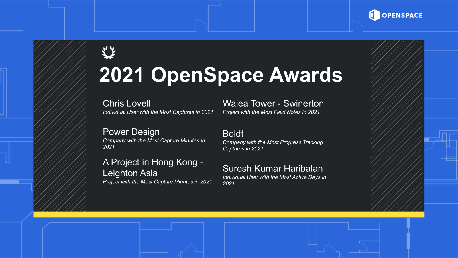 openspace awards