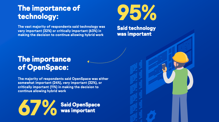 hybrid-construction-infographic-1