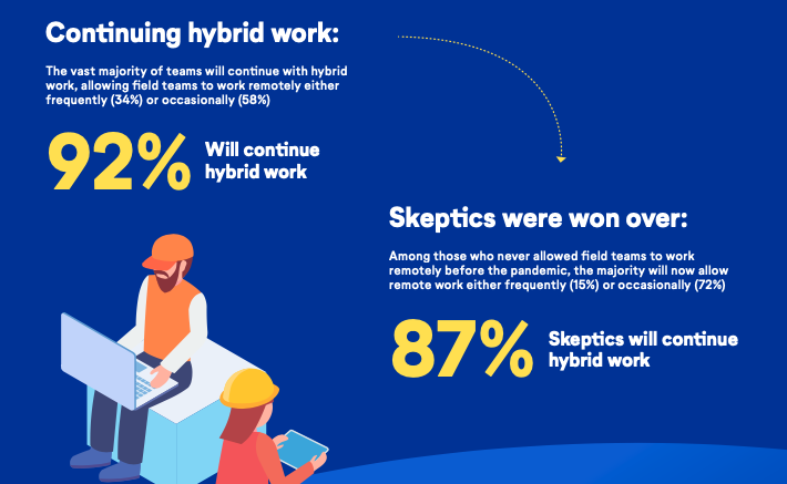 hybrid-construction-infographic-2