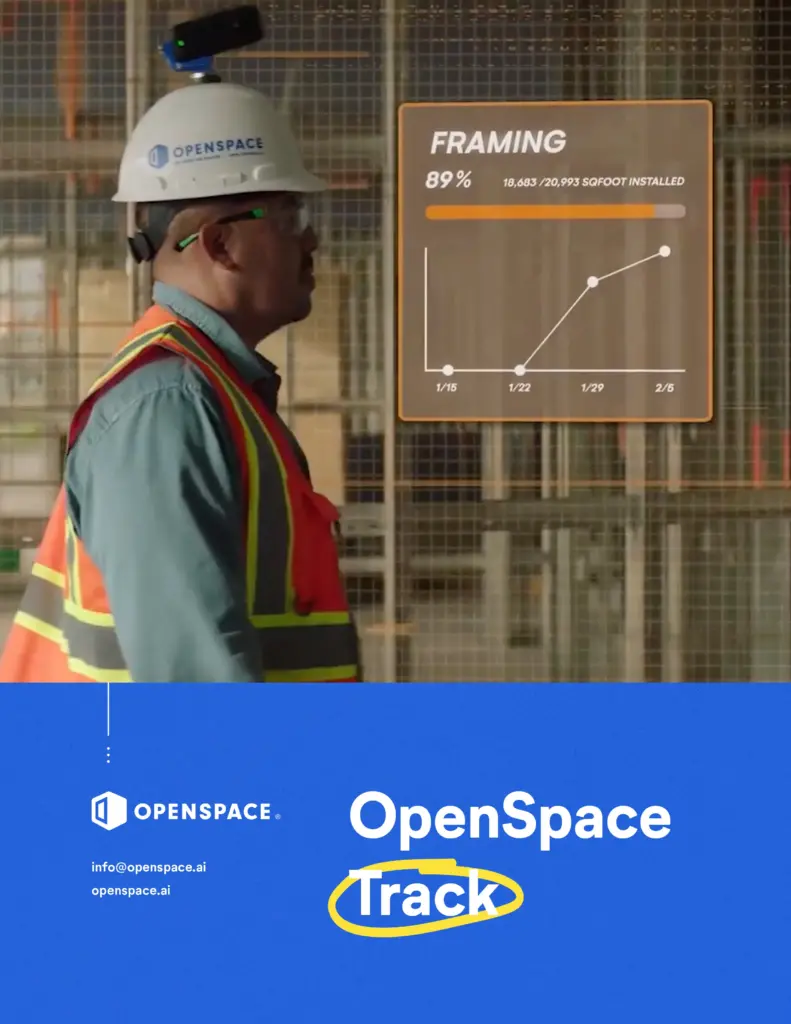 OpenSpace Track Overview