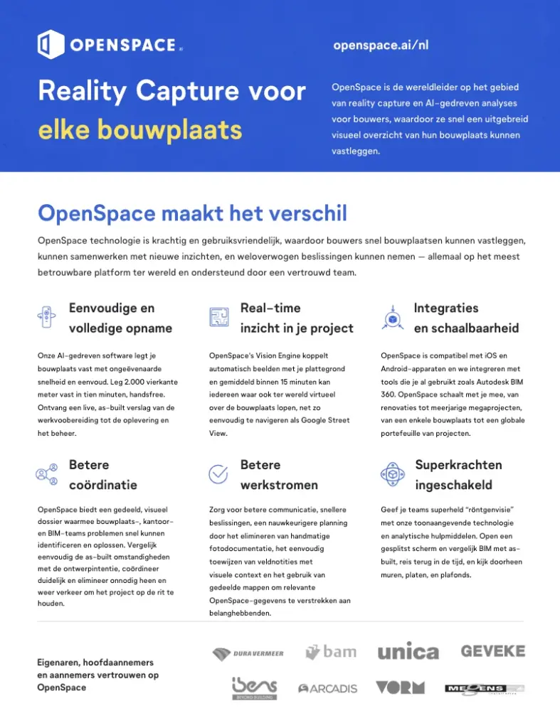 OpenSpace Overview DUTCH