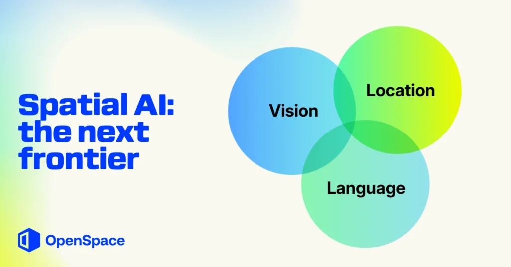 Spatial AI and OpenSpace